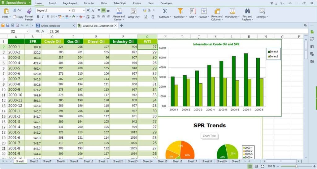 spreadsheet software can be used to —