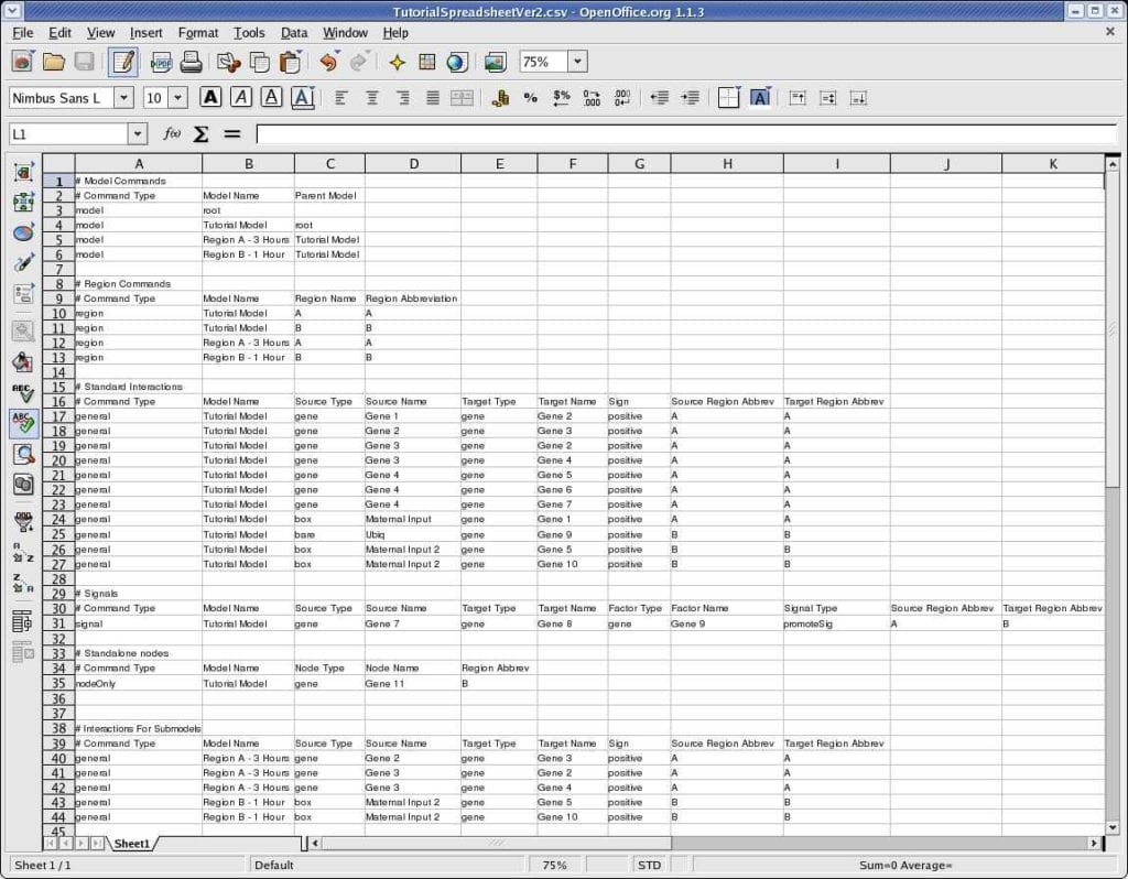 spreadsheets —