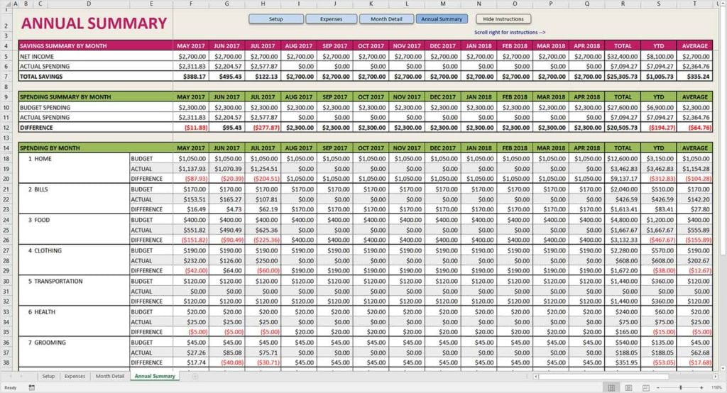 wedding budget calculator excel spreadsheet —