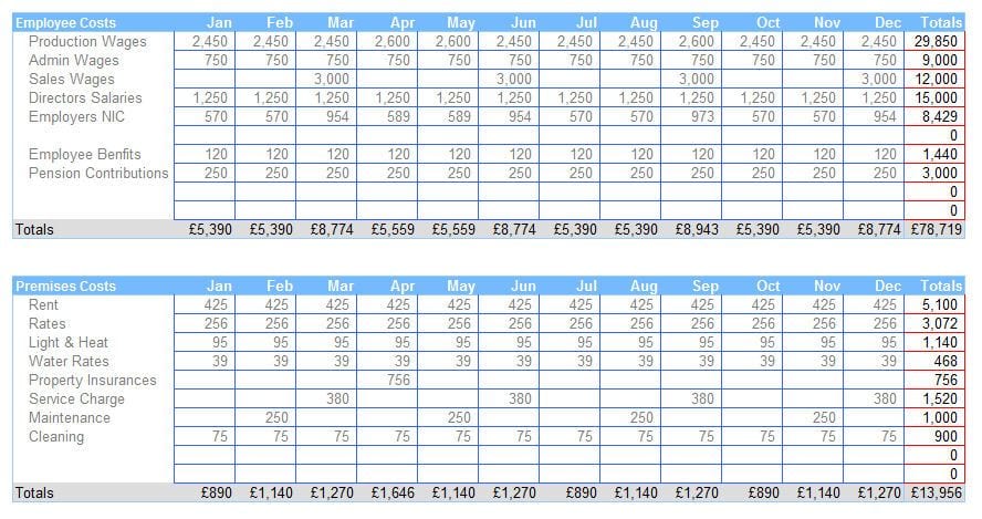 Accounting Worksheet Template Excel —