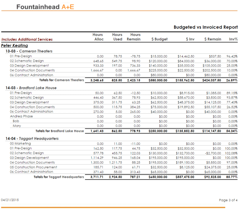 basic expense report form —