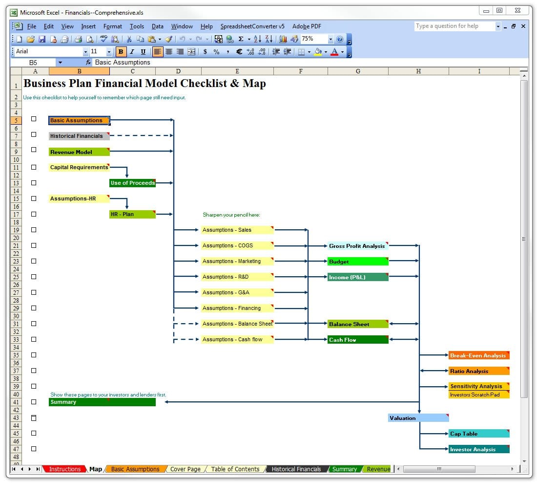 financial planning excel spreadsheet —