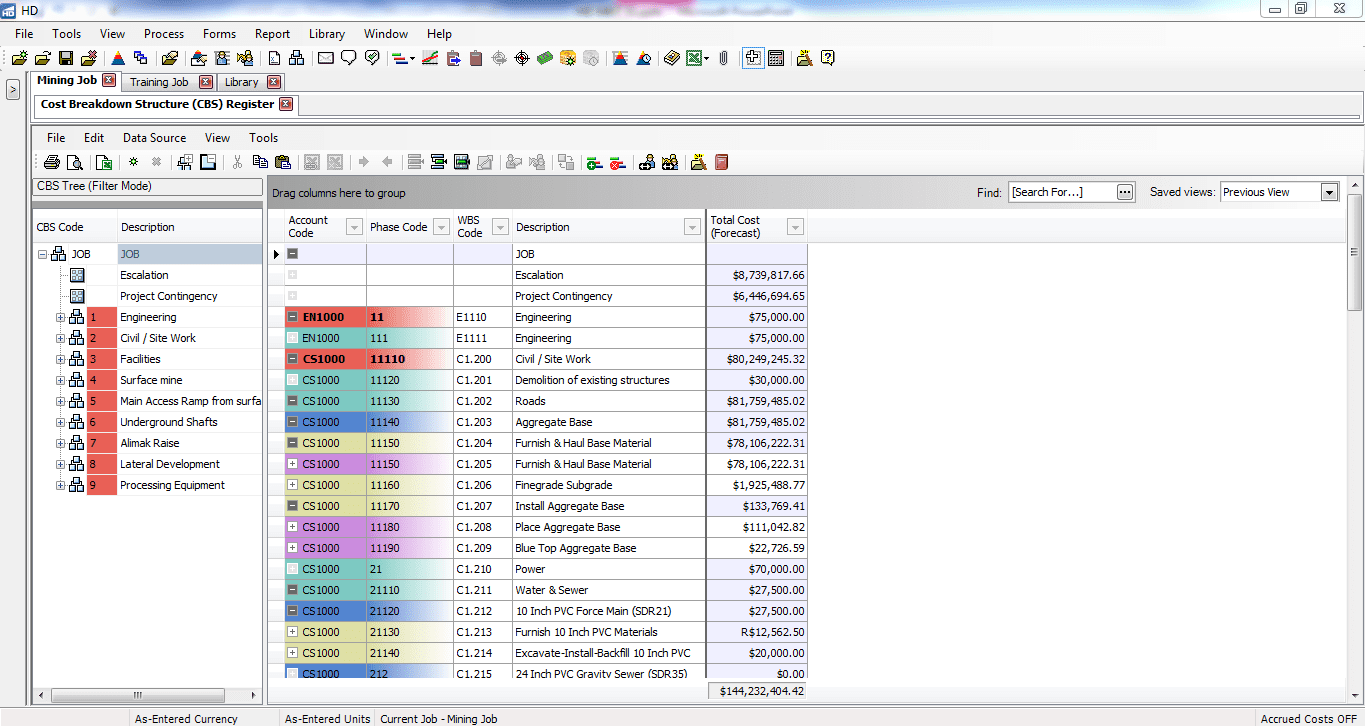 sample cost breakdown structure —
