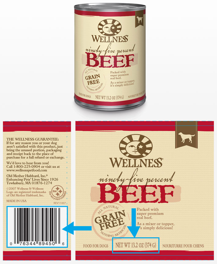 Recalls from Blue Buffalo and Wellness Pet Food Brands Exceptional