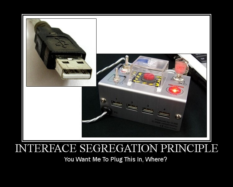 The Interface Segregation Principle SOLID in C