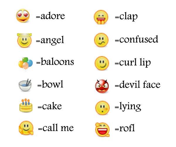 New Smileys in Facebook without using any App