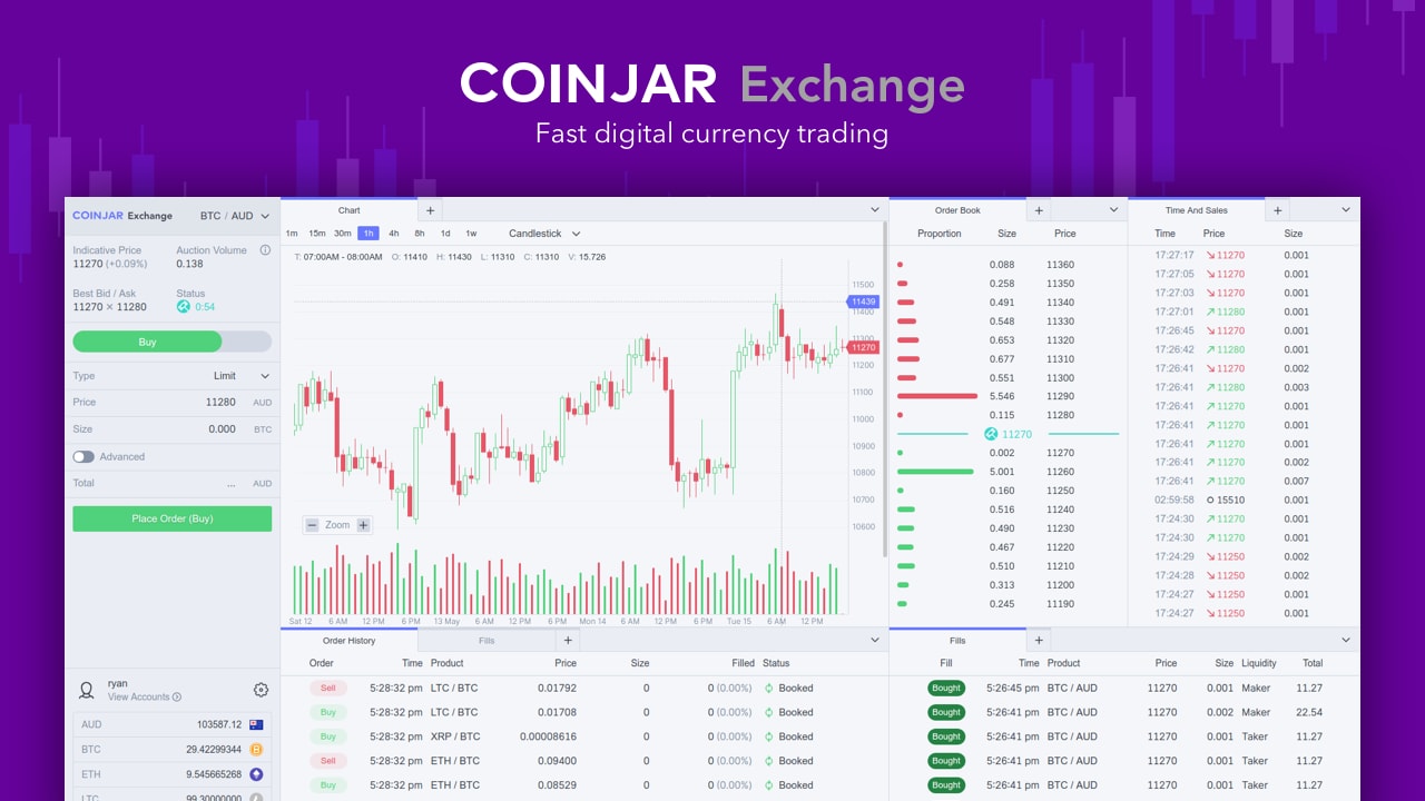 CoinJar Exchange Digital currency Trading Platform