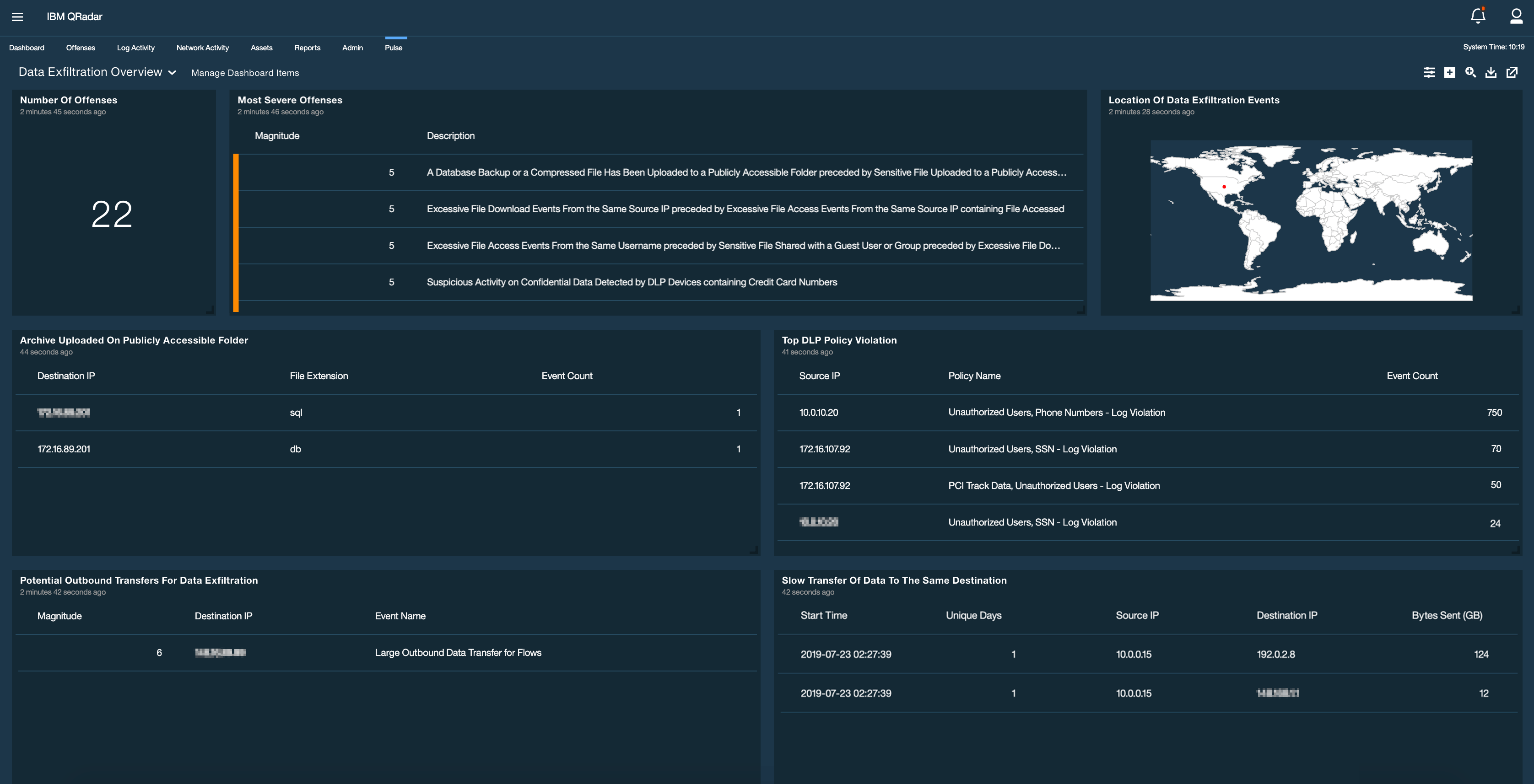 QRadar Data Exfiltration Content Extension is released!