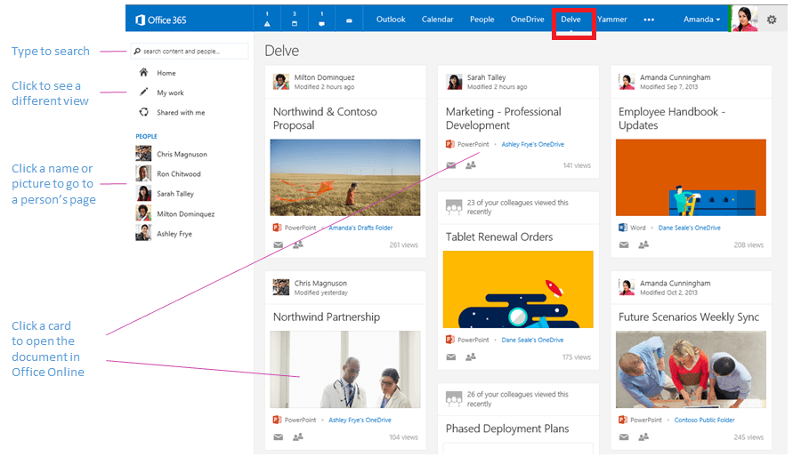 Microsoft Office Delve for Office 365 Articles United