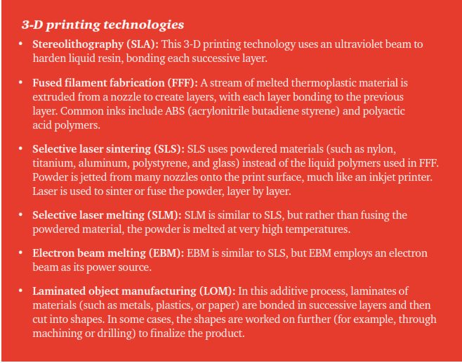 MultiBrief What manufacturers, developers should consider when