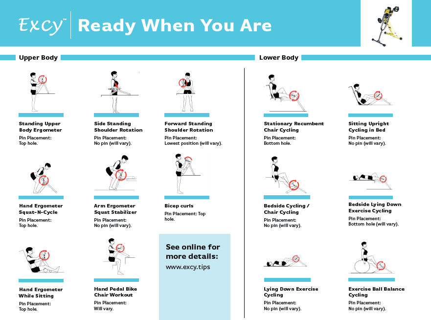 October Safely Cycle Yourself Strong Breast Cancer Awareness Challenge