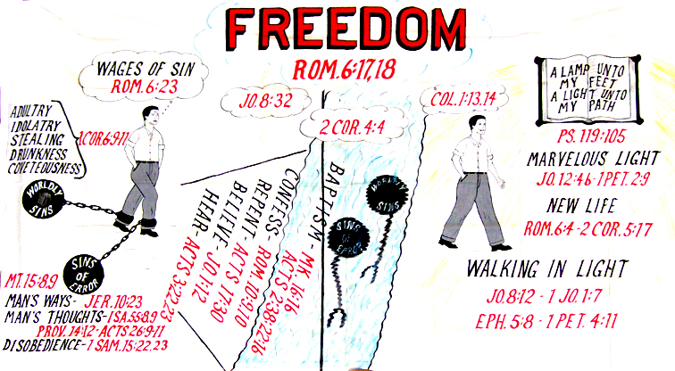 Following Jesus Without Denominationalism