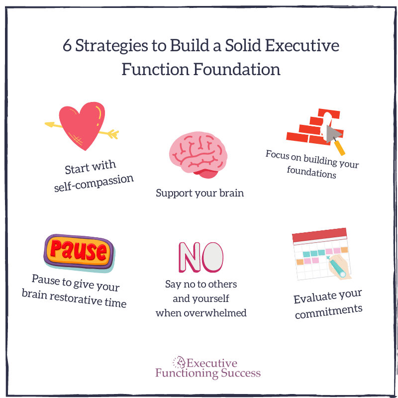 6 Strategies to Build a Solid Executive Function Foundation Executive