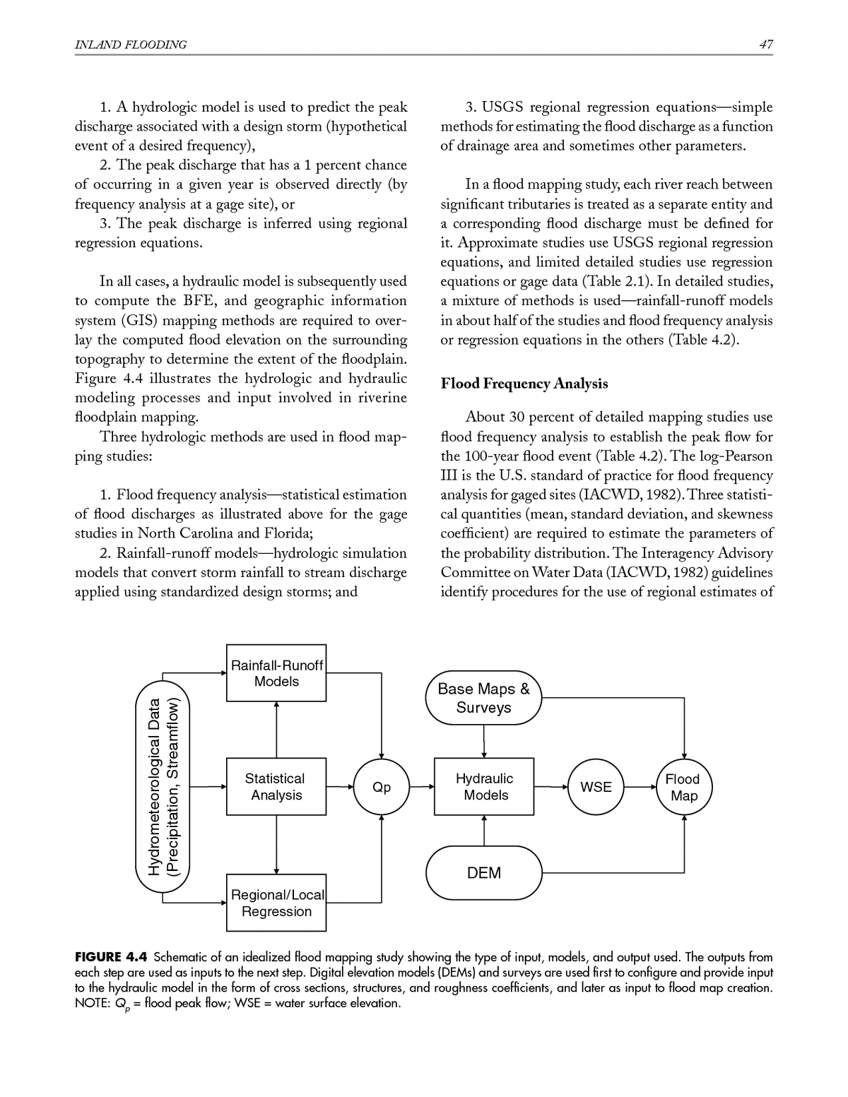 Hydrology And Hydraulic Systems Gupta Solutions Manual executivesoftis