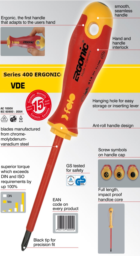 FELO 419 NUT DRIVER SET 6PC ERGONIC INSULATED VDE SL HARD CASE