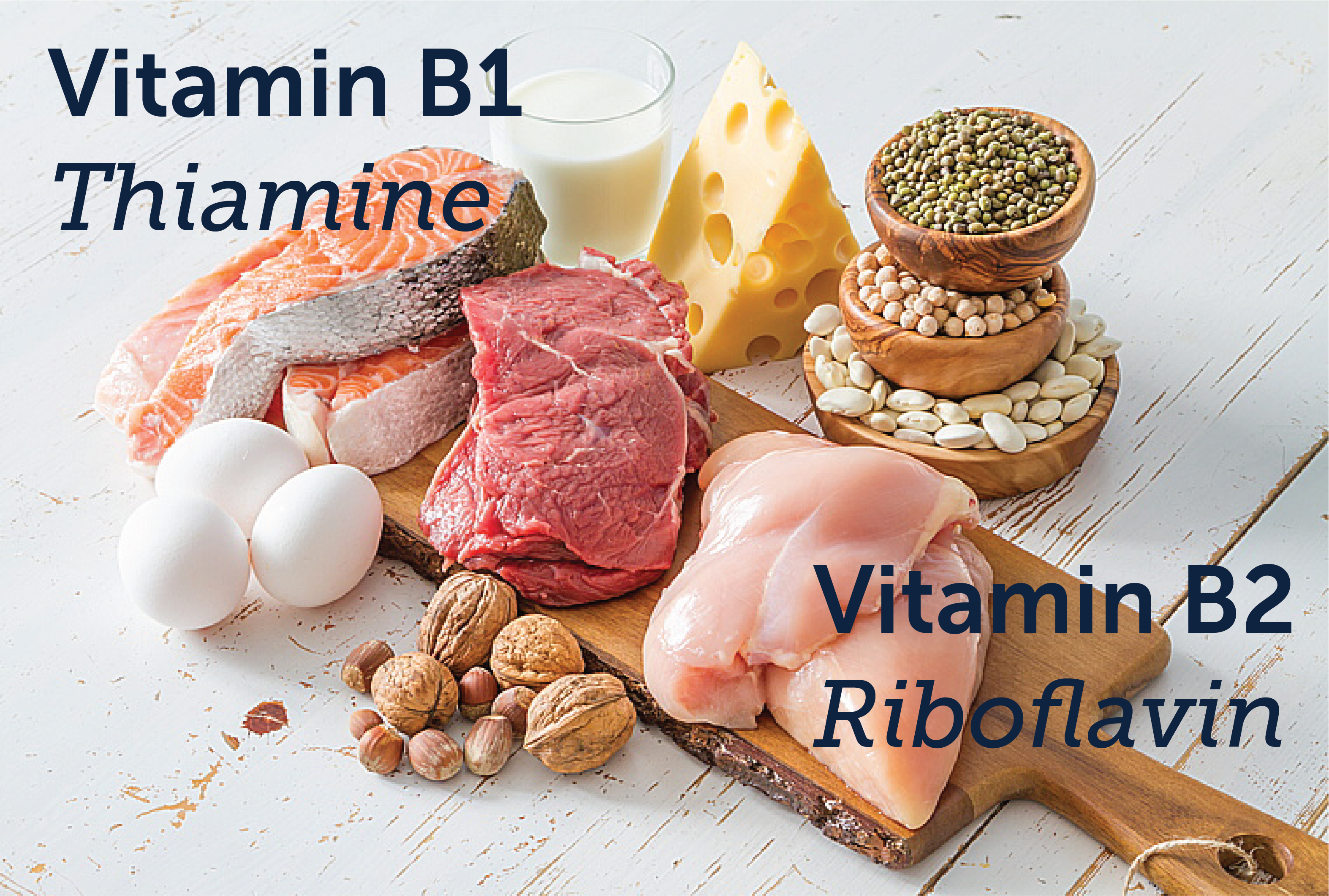 Thiamine (B1) and Riboflavin (B2) and Migraine Headaches Exercise Inc
