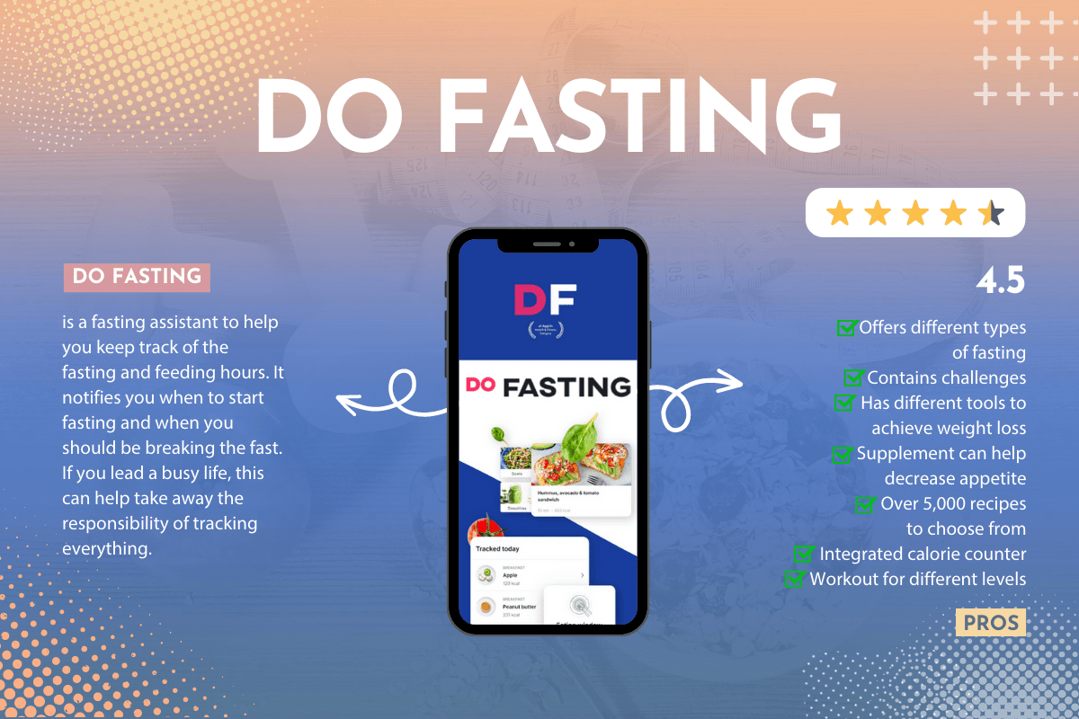 DoFasting Review My Honest Opinion About Dofasting!