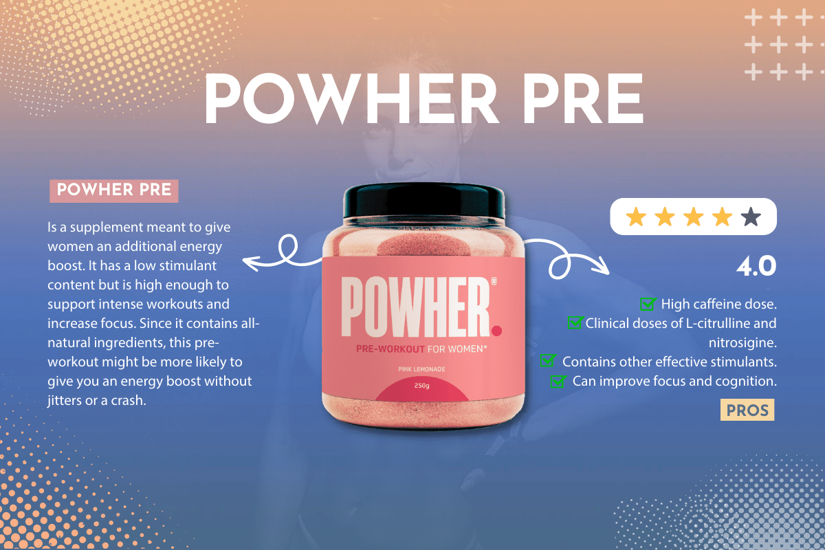 Powher Pre Workout Review Ingredients, Features, Pros, And Cons