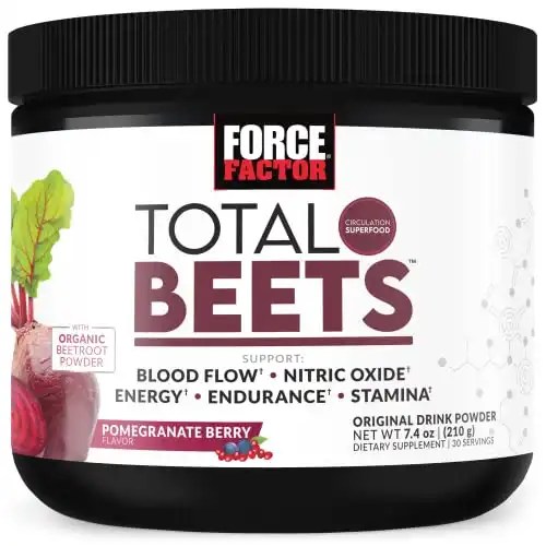 Total Beets Review Pros, Cons, Ingredients, And Alternatives