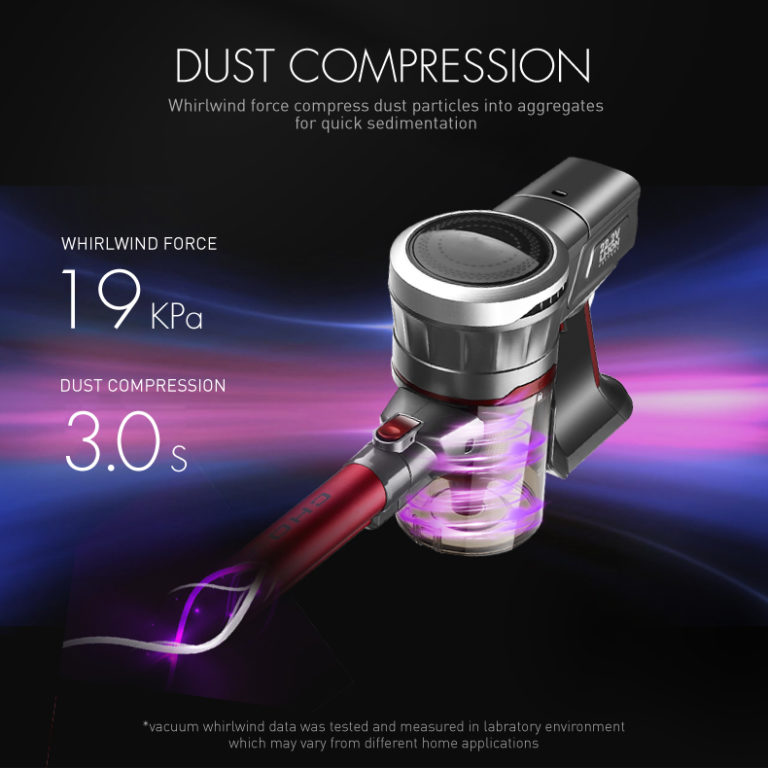 Best Cheapest Cordless Vacuum Cleaner in 2024