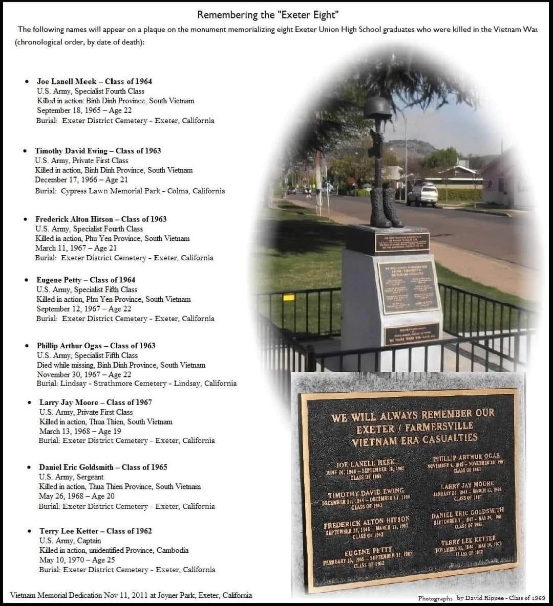 Grave of the Week Exeter Cemetery District