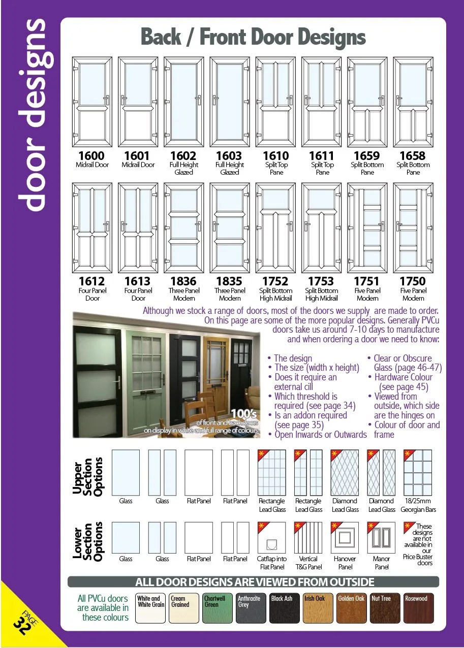 Windows and Doors Exeter Window Store
