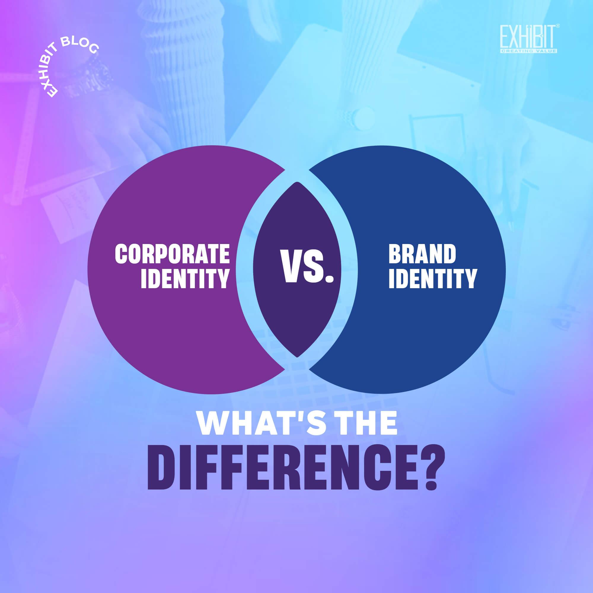 Corporate Identity vs. Brand Identity What’s the Difference? EXHIBIT