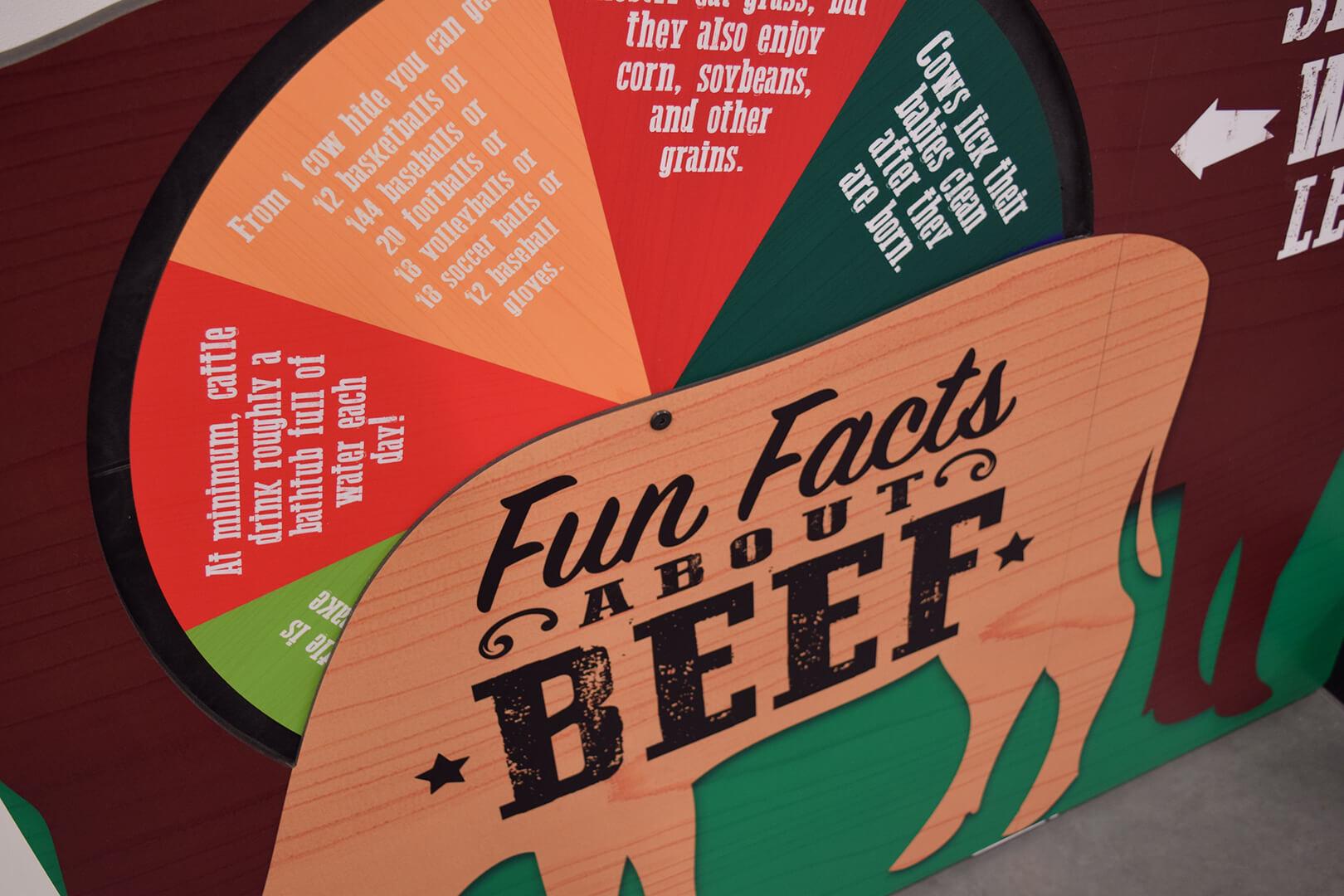 Introducing the Cattle Quiz An Interactive Beef Cow Display Exhibit