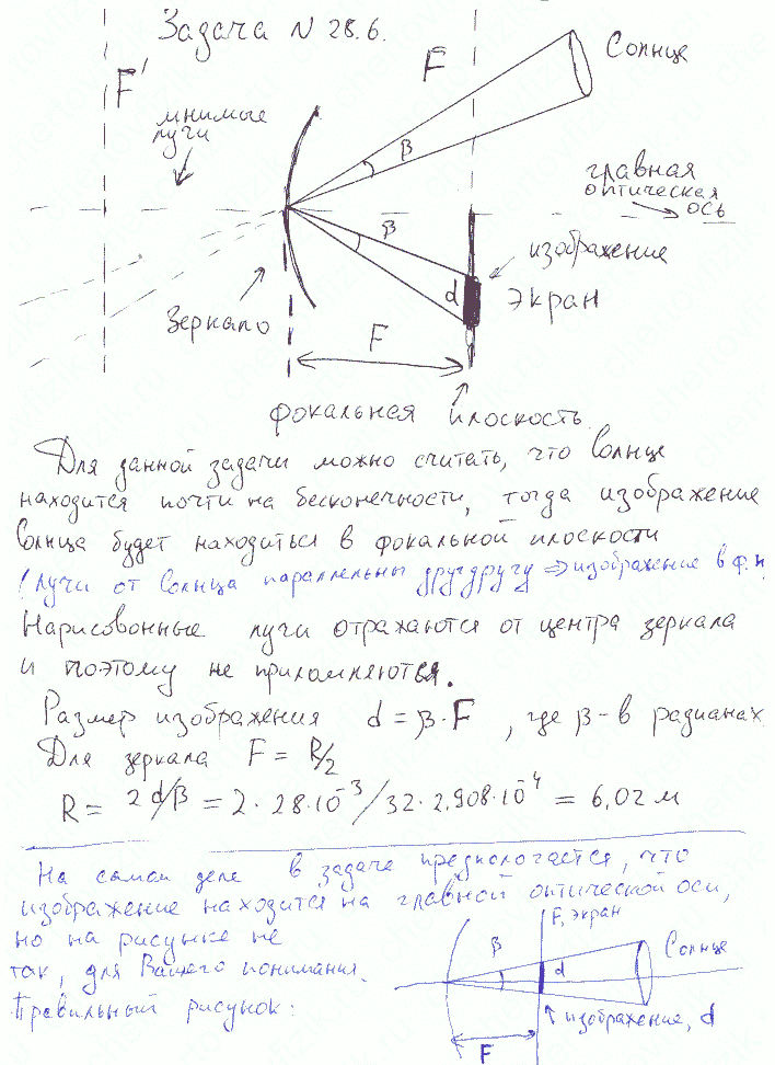 Решебник Чертов, Воробьев 28.6. Бесплатно скачать решение