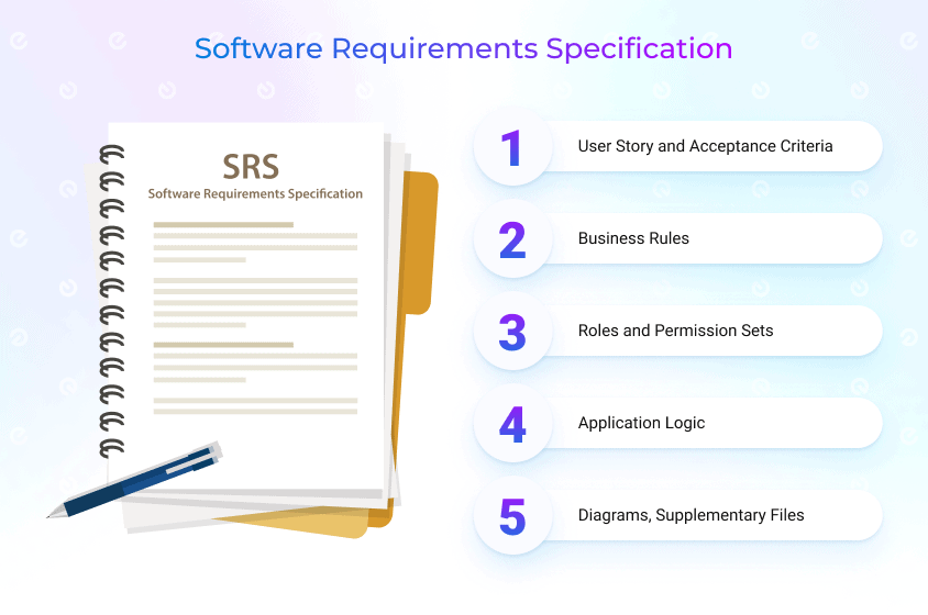 How to Write the System Requirements Specification Existek Blog