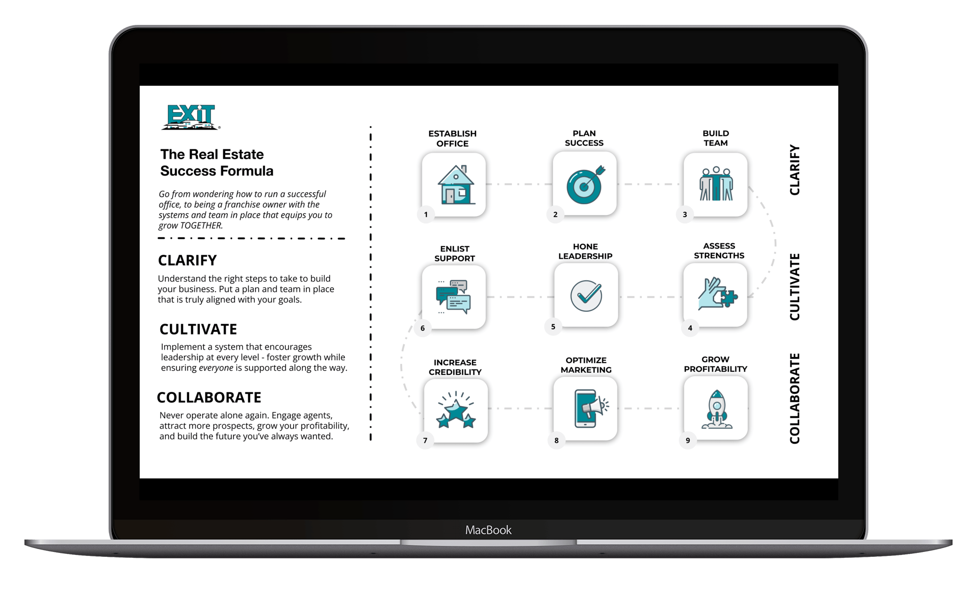 EXIT Realty New York Metro Area