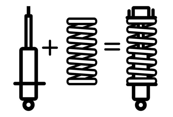 Labor & Repacking Charge For Pair Front Strut Assembly (Requires