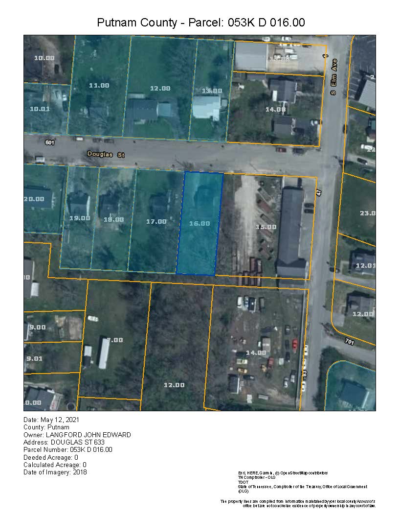 FIXER UPPER HOME & LOT