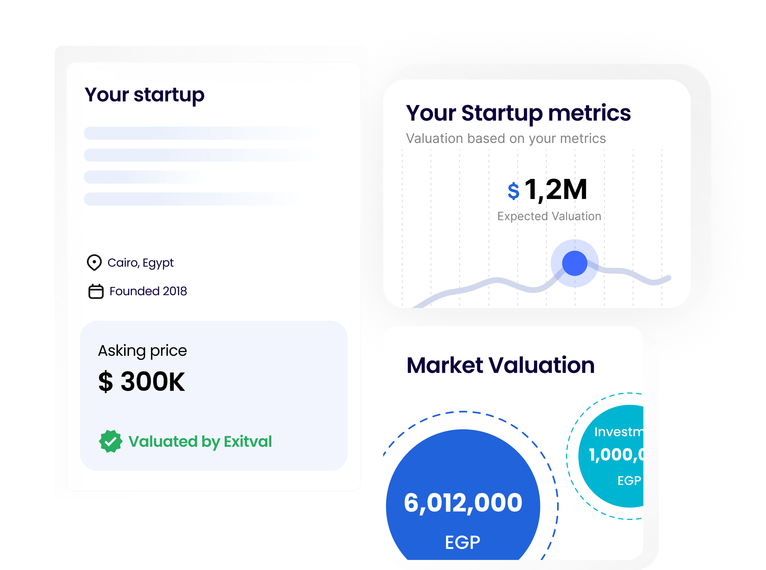 Startup Valuation