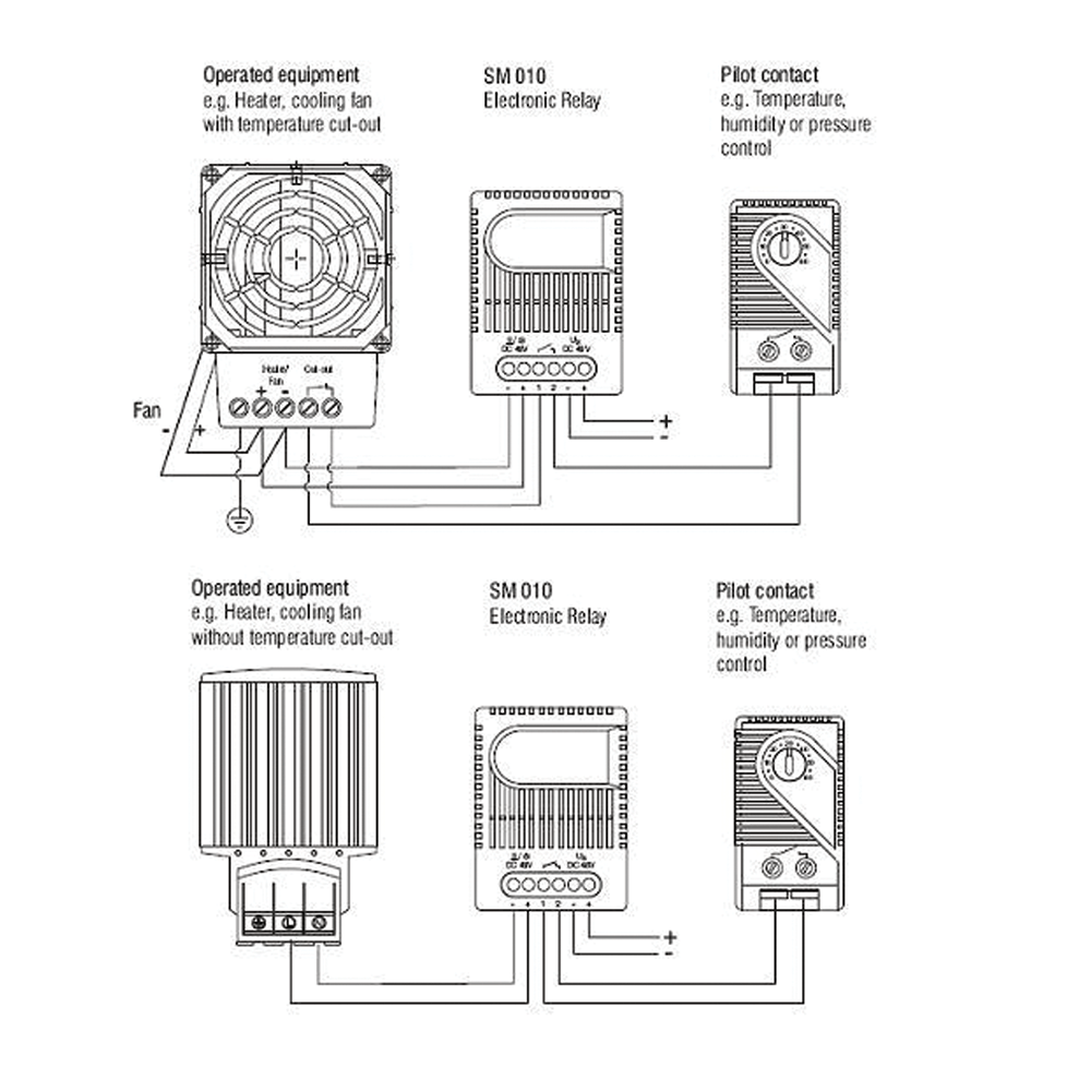 Electronic Relay EXM Manufacturing
