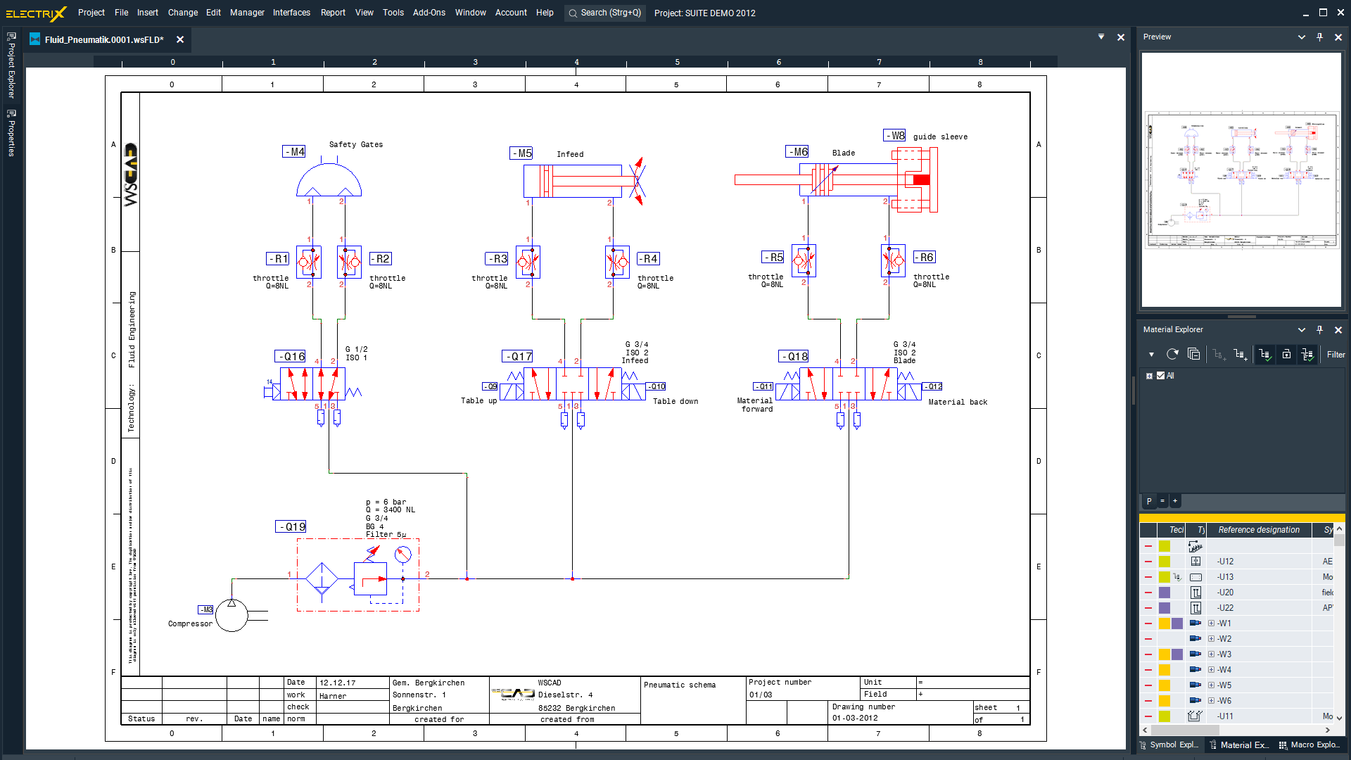 Fluid engineering EXOR ETI
