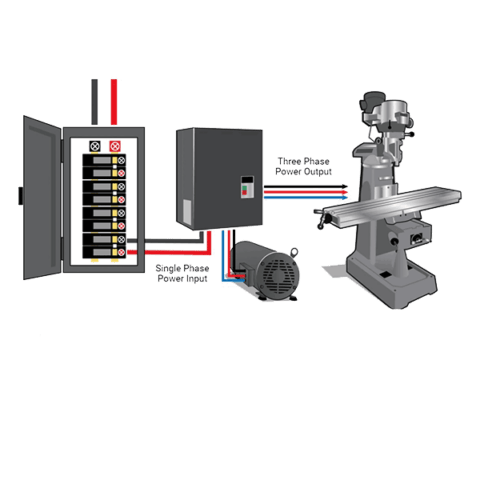 Rotary Phase Converter | Exousia Power