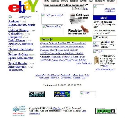 eBay Statistics, User Count and Facts for 2024