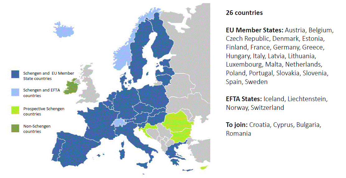 Schengen / EES / ETIAS ThirdCountry Nationals travelling to Europe