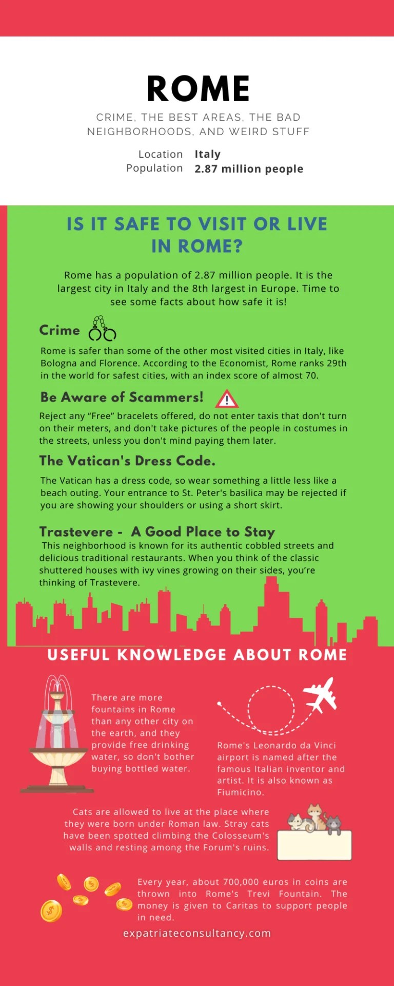 Is Rome Safe? When in Rome, do as the Romans do. Here is how.