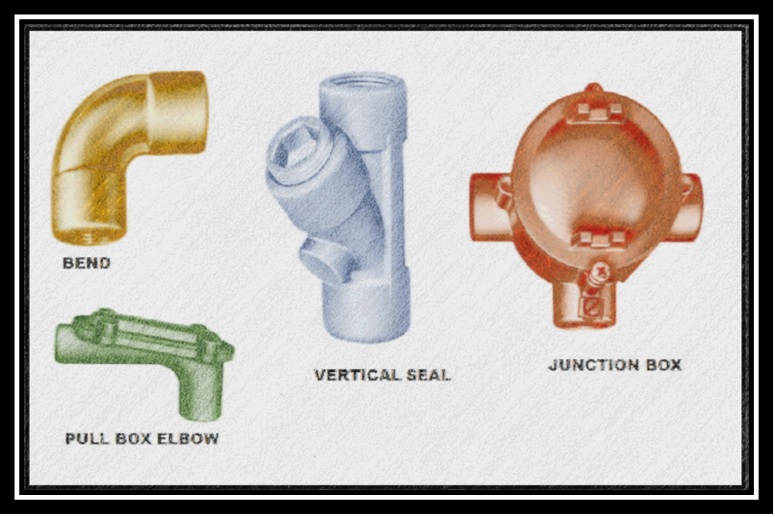 To use..or NOT to use ..ConduitHub or CableGland Expert Electrical