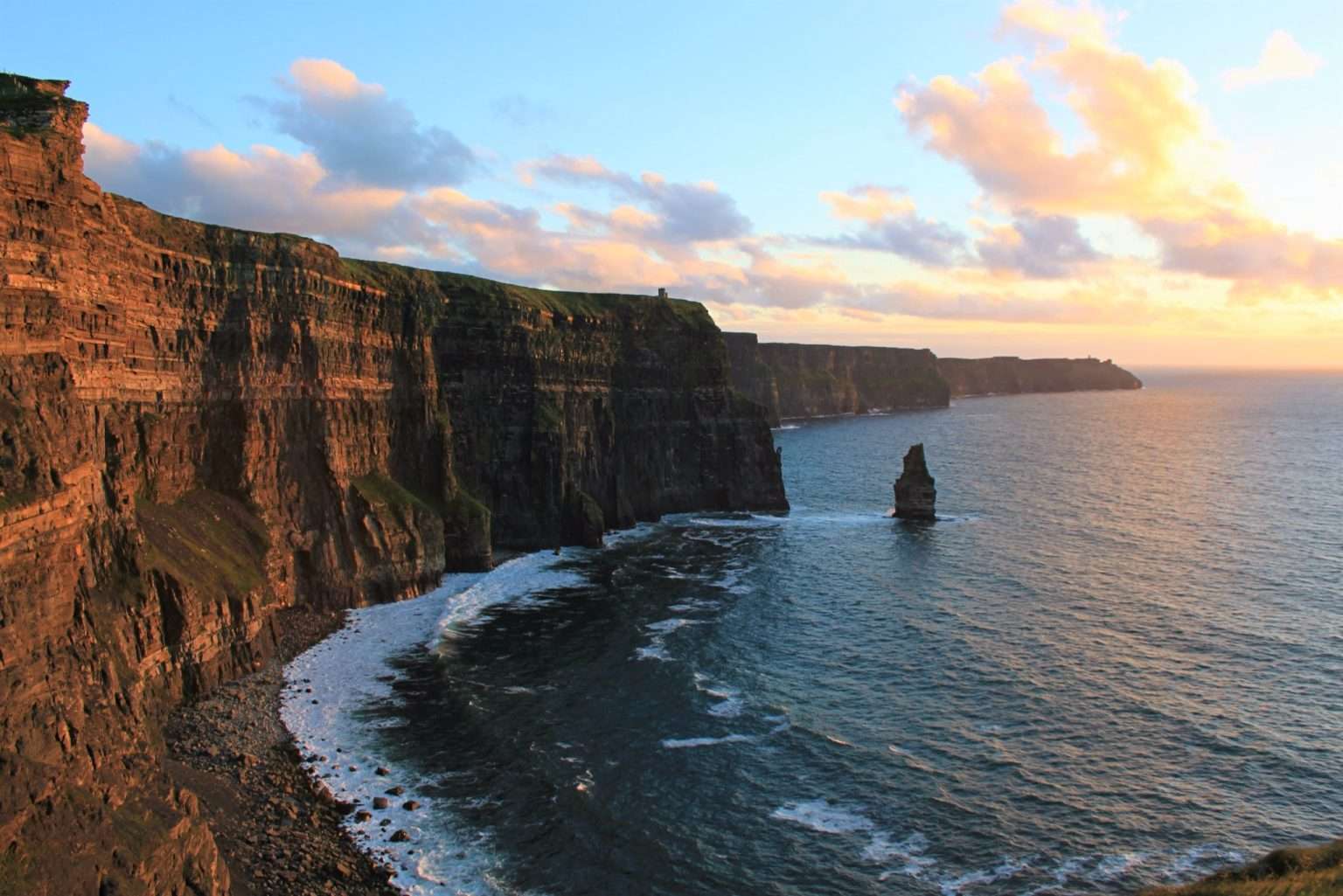 Galway Facts & Figures Experience Gaelic Games