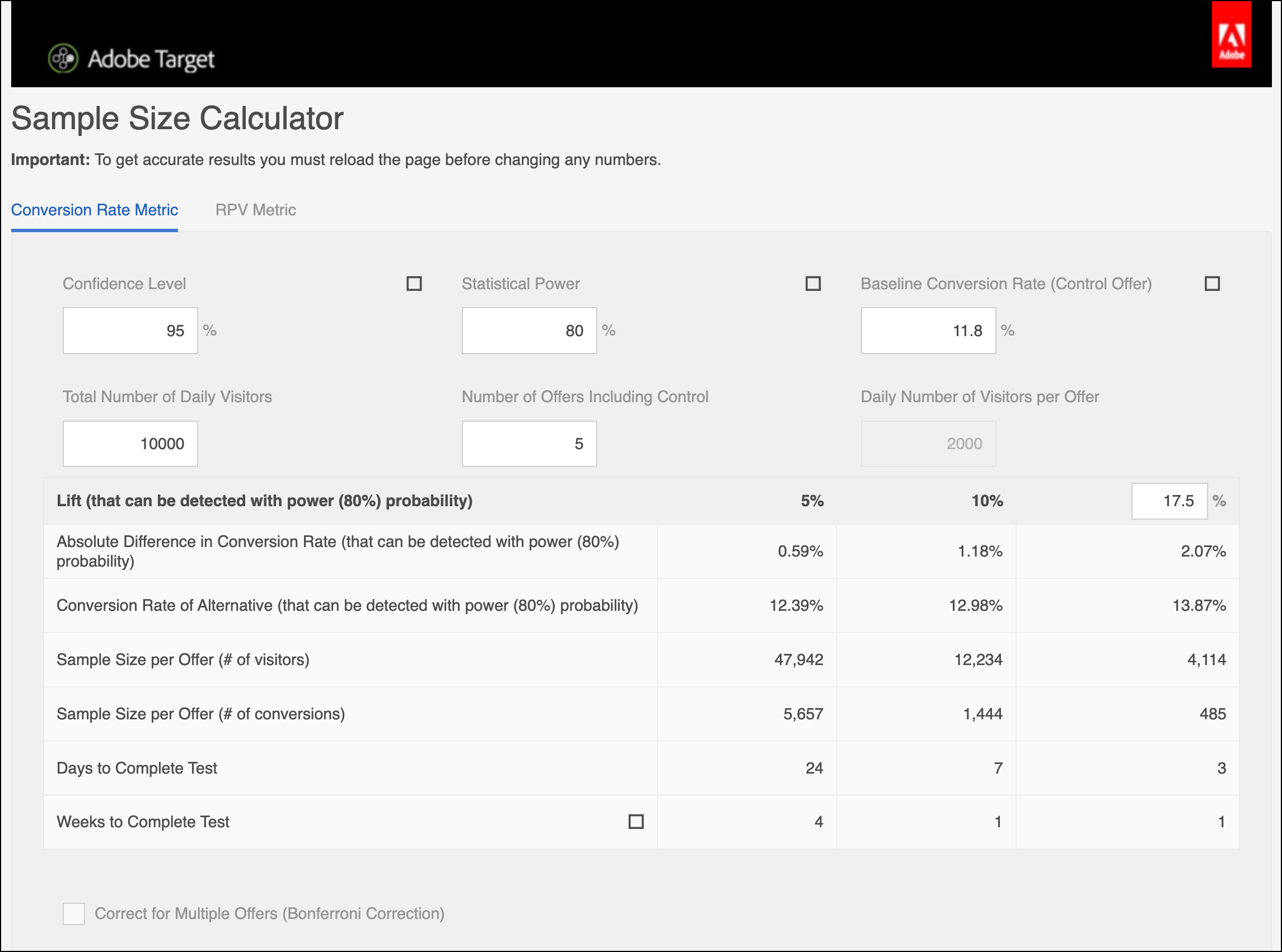 How long should you run an A/B Test?