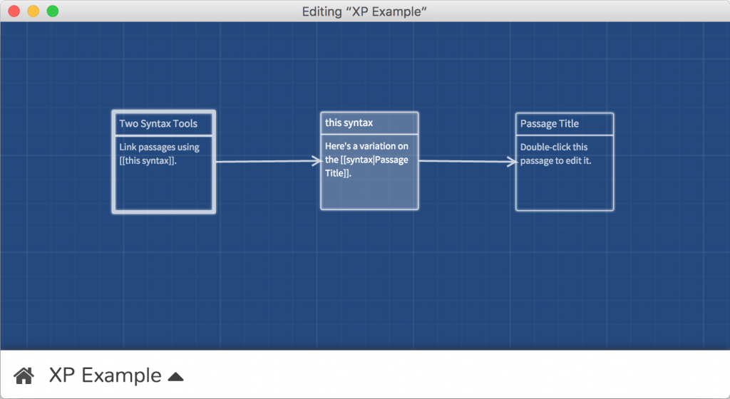 Produce eXperience Play