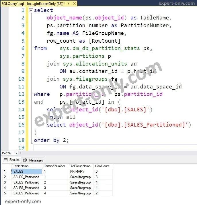 Create a SQL Server partition TSQL