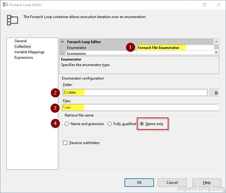 Zip files with SSIS and 7zip Integration Services