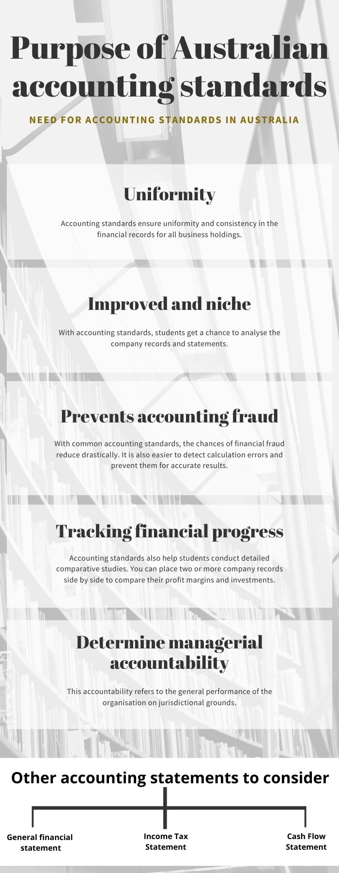 What is the purpose of Australian Accounting Standards? Assignment