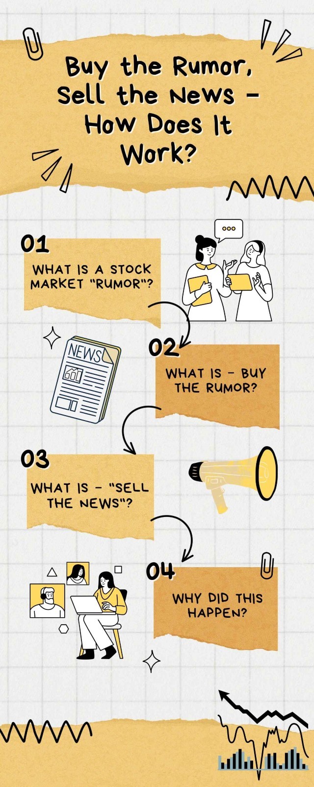 Buy the Rumor, Sell the News How Does It Work? Expert By Area