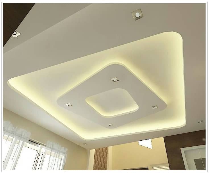 Gypsum Board Ceiling Disadvantages Shelly Lighting