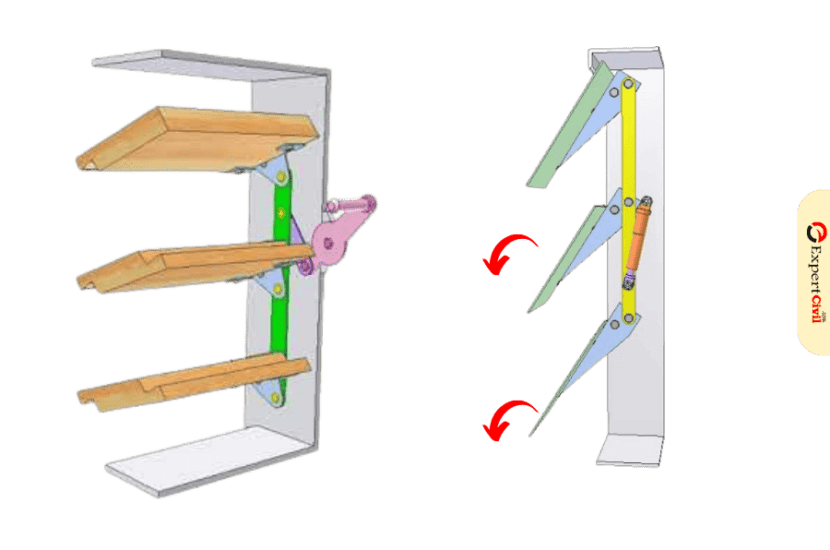 Louver window Advantages and Disadvantages Difference Between